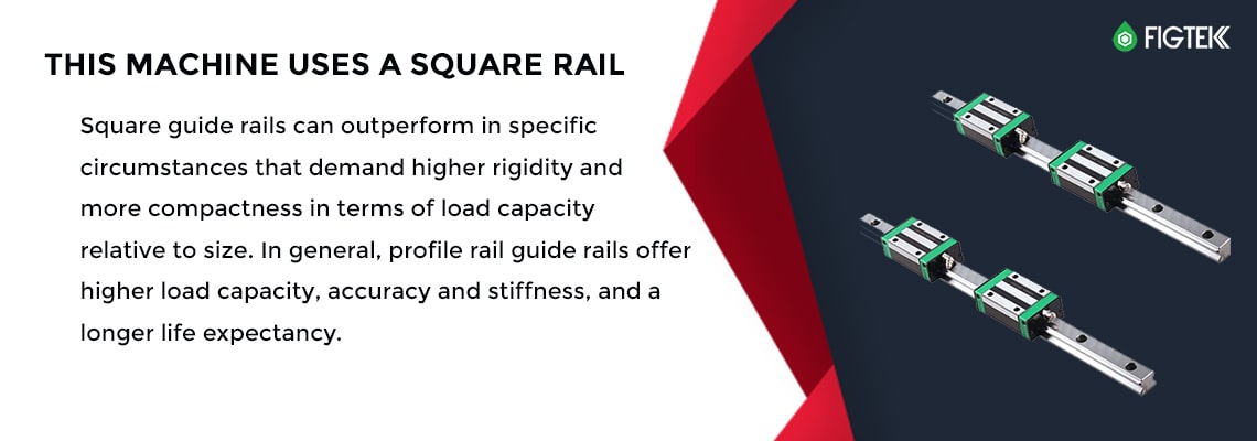  Square-rail